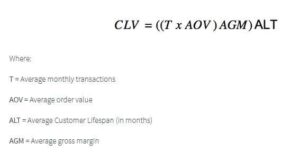 clv formula